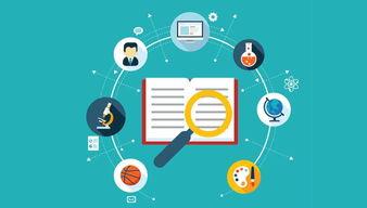 企業(yè)做谷歌推廣，這樣做最省錢