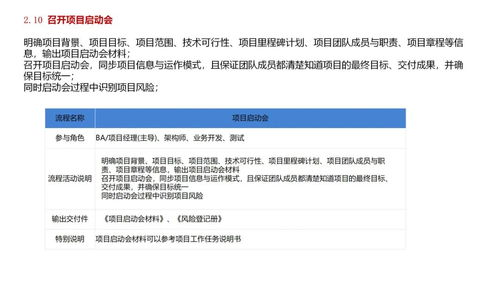 軟件公司項(xiàng)目產(chǎn)品開發(fā)全流程、交付物詳解及網(wǎng)絡(luò)技術(shù)服務(wù)案例