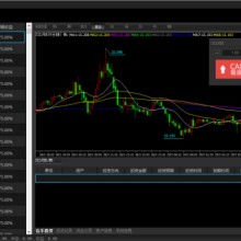 麗江軟件開發(fā)外包服務(wù) 連接古老風(fēng)情與現(xiàn)代科技的橋梁